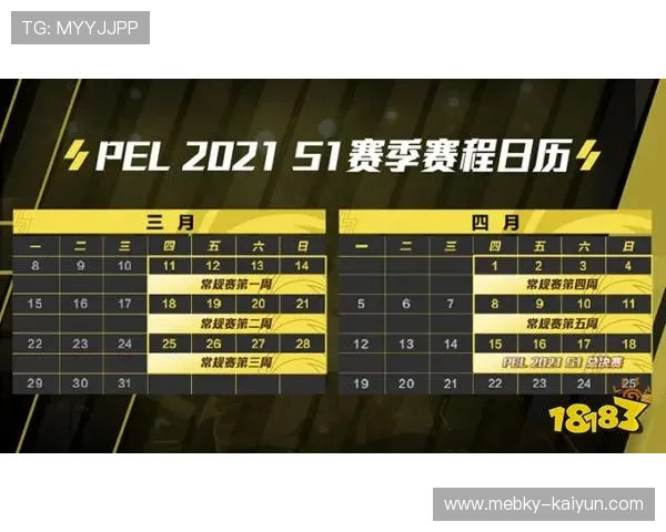 篮球直播玩球电子竞技投注盘口防骗避坑指南