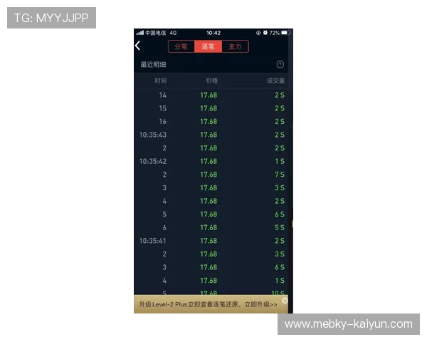 初盘波胆怎么看 彩票与数字高频玩法防骗避坑指南